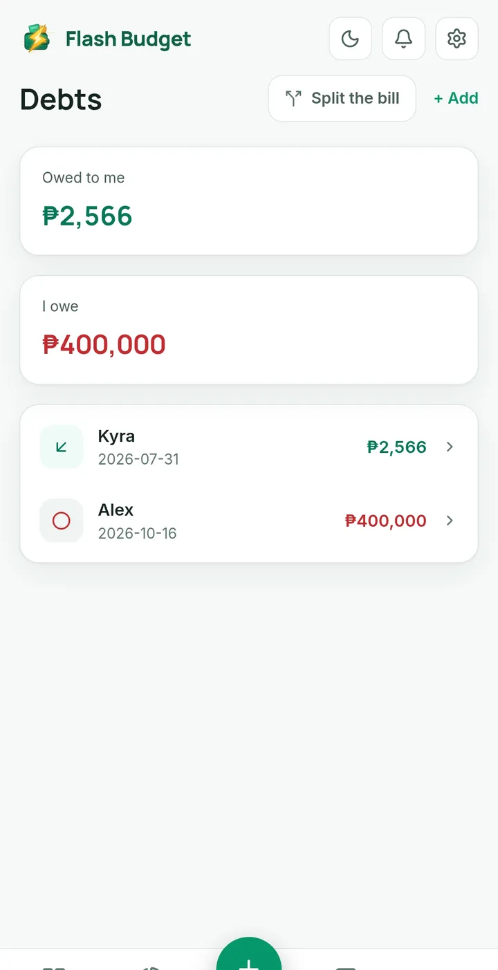 Debts